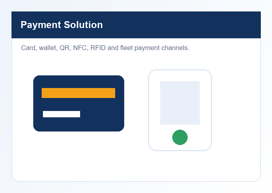Payment Solution solution visual